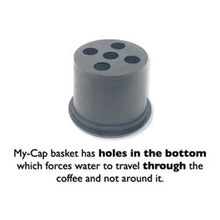 Load image into Gallery viewer, My-Cap 2 Baskets, Caps, &amp; Filters For Use With Keurig Single Hole K-Cup Brewers, Reusable, Refillable