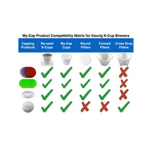 My-Filters - 100 Round Unformed Paper Filters for Keurig K-Cup Brewers