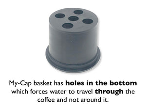 My-Cap 2 Baskets, Caps, & Filters For Use With Keurig Supreme 5 Hole K-Cup Brewers